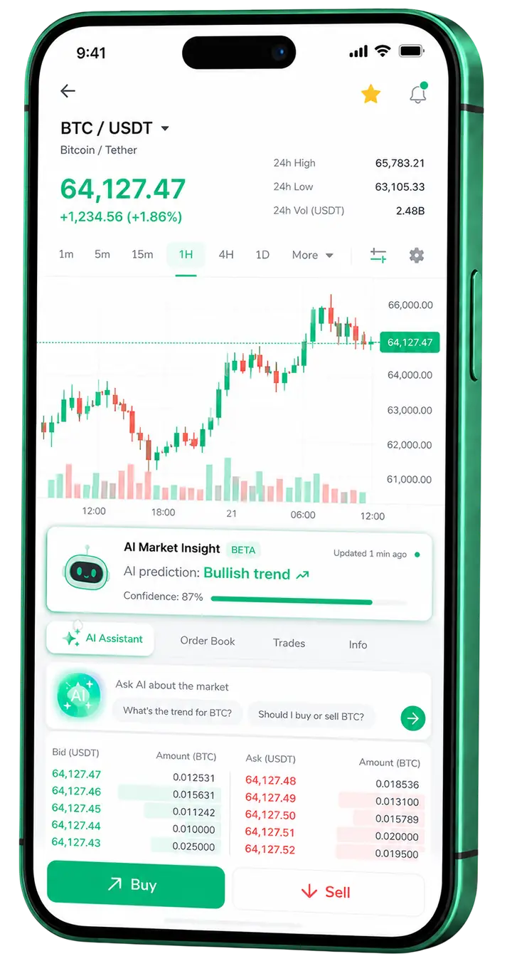 Aplicação móvel de trading Rendileme